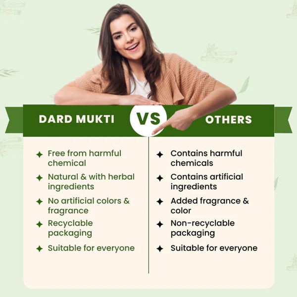 Dard Mukti Oil - A Natural Ayurvedic Pain relief oil for Joint & Muscle pain